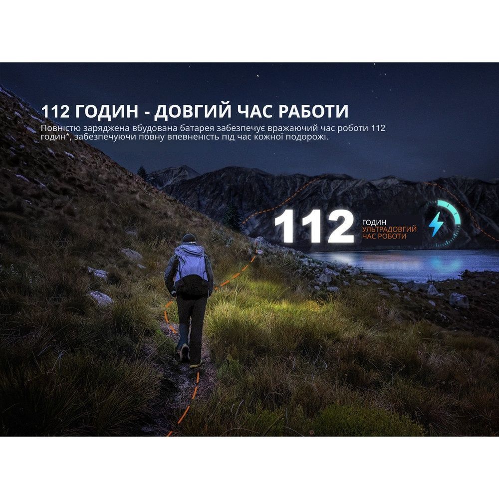 Ліхтар налобний Fenix HL12R V2.0 фіолетовий