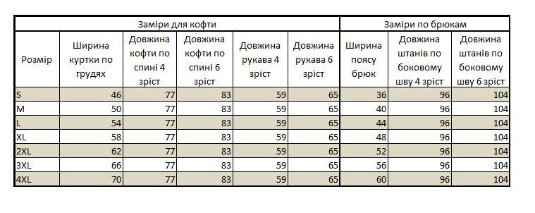 Термобілизна фліс "вафелька" олива, Олива, S/4