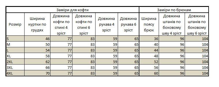 Термобілизна Фліс вафелька Олива S 100пэ