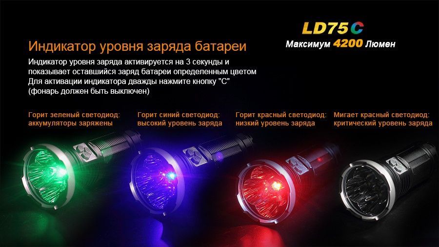 Намет двомісний Naturehike CNK2300ZP024, жовтий