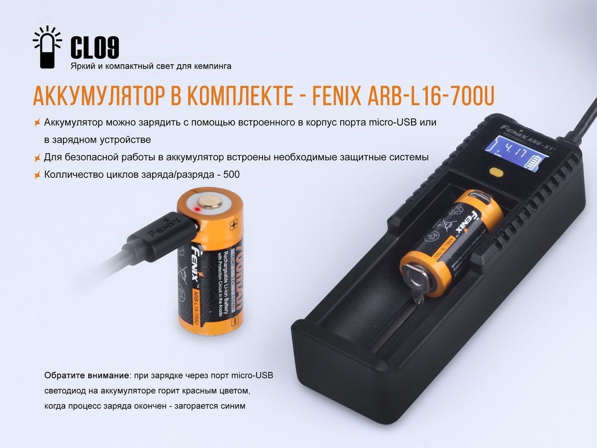 Намет тримісний Naturehike CNK2300ZP024, жовтий