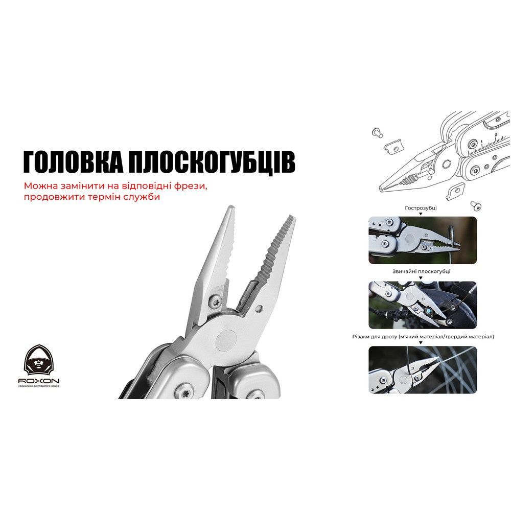 Мультитул Roxon Flash S803E (20 в 1)
