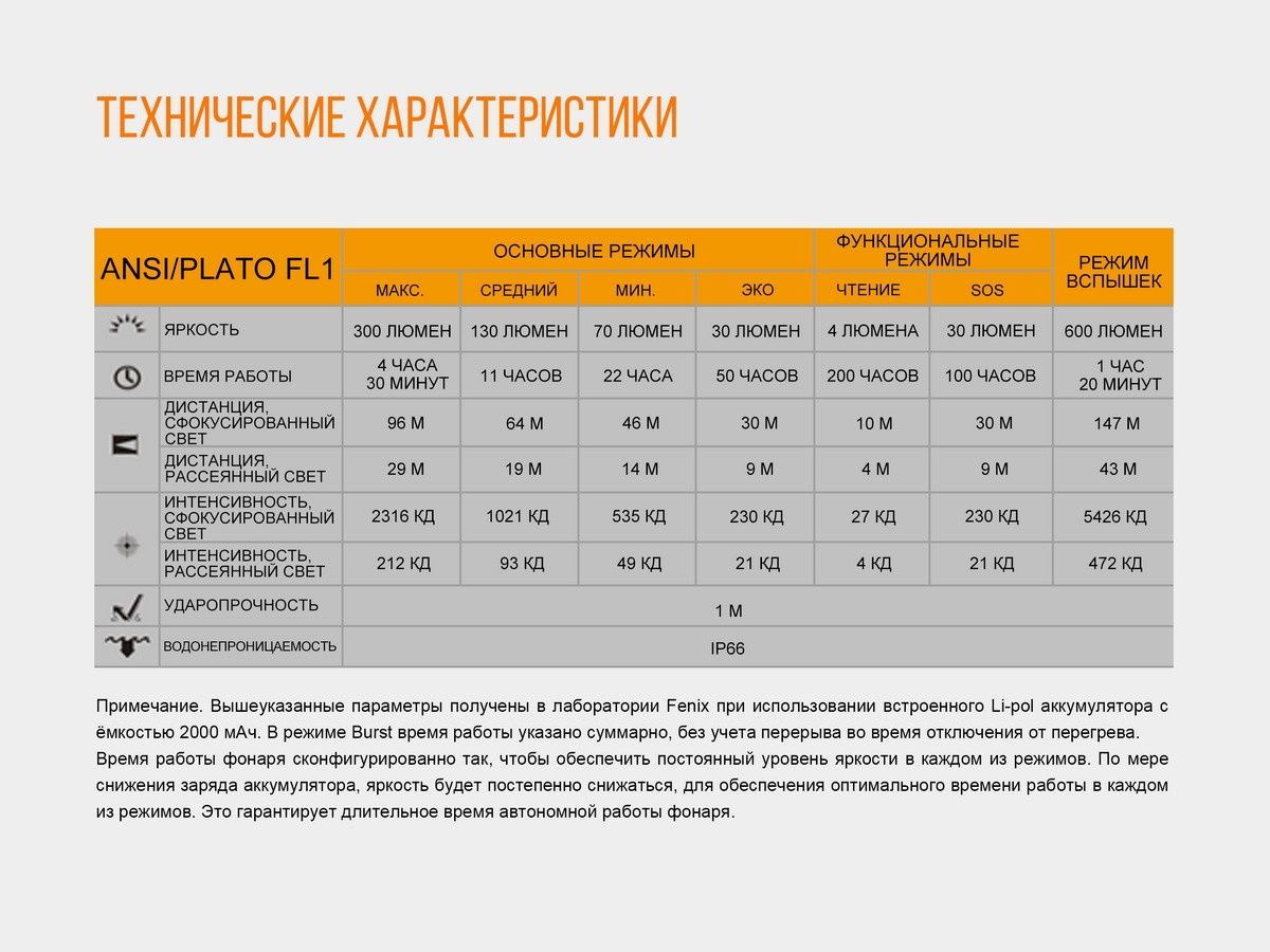 Намет надлегкий двомісний з футпринтом Naturehike Cloud Up 2 Updated NH17T001-T, 20D, сірий