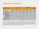 Намет надлегкий двомісний з футпринтом Naturehike Cloud Up 2 Updated NH17T001-T, 20D, сірий