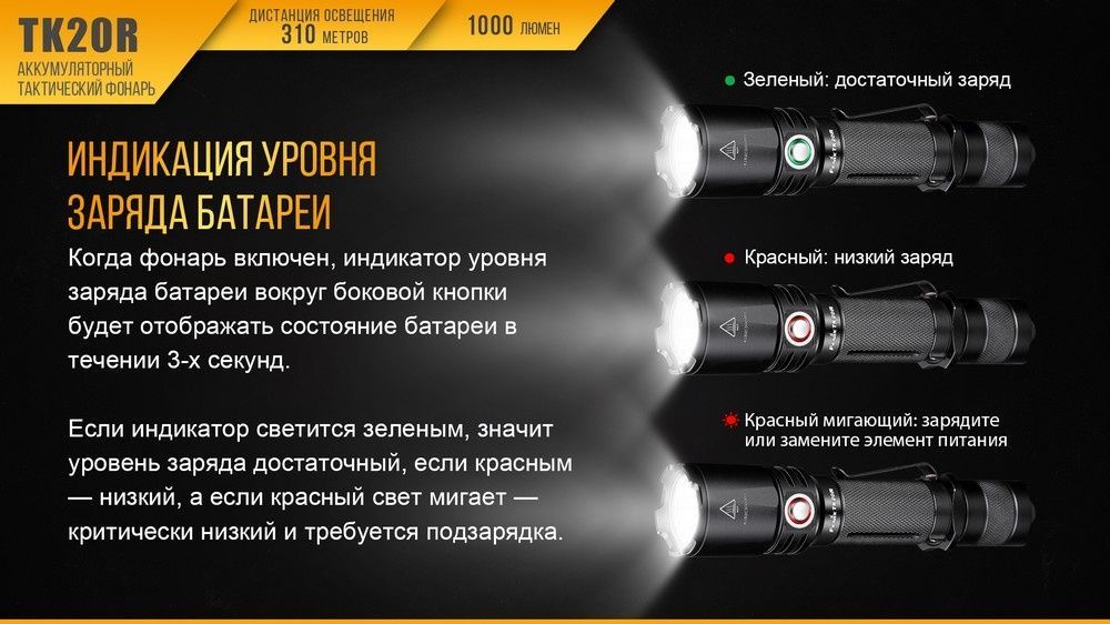 Намет тримісний Naturehike Cloud Fun NH19ZP006, 210T/Silver Coated, білий