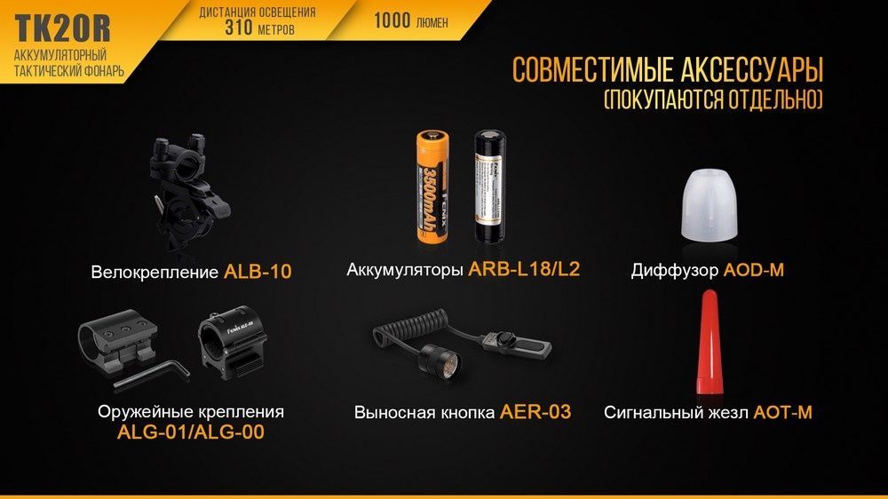Намет тримісний Naturehike Cloud Fun NH19ZP006, 210T/Silver Coated, білий