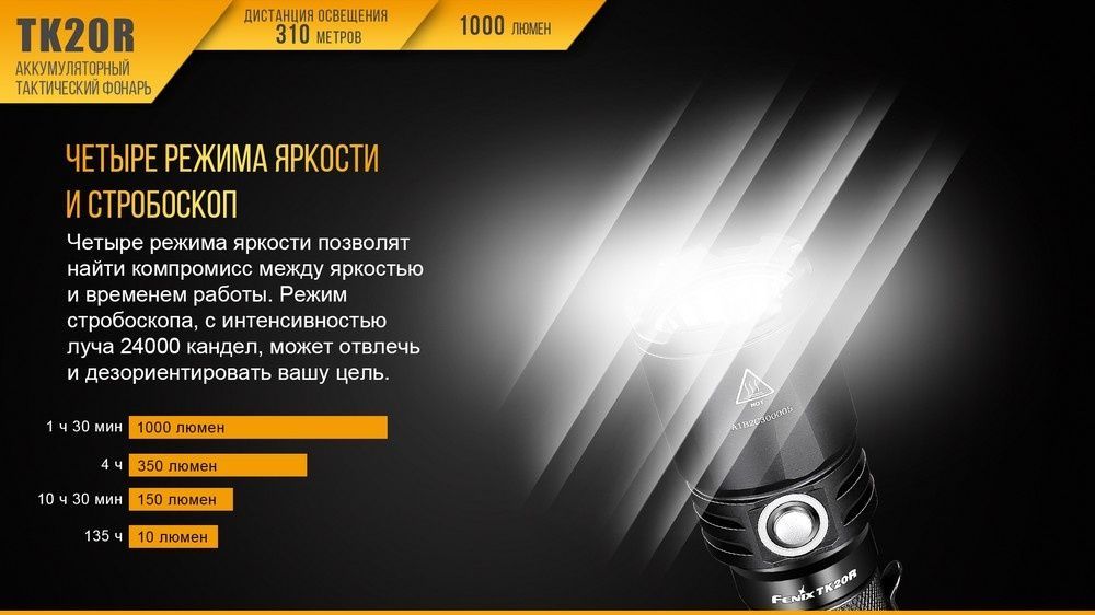 Намет тримісний Naturehike Cloud Fun NH19ZP006, 210T/Silver Coated, білий
