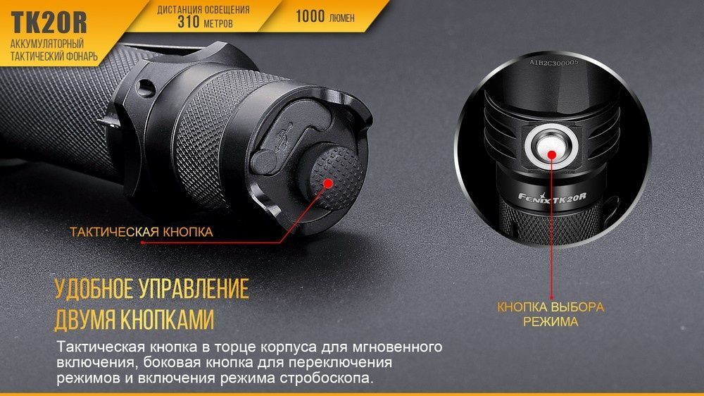 Намет тримісний Naturehike Cloud Fun NH19ZP006, 210T/Silver Coated, білий