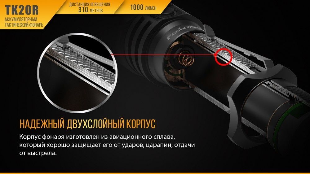 Намет тримісний Naturehike Cloud Fun NH19ZP006, 210T/Silver Coated, білий