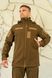 Куртка тактична для НГУ Softshell койот Tactical
