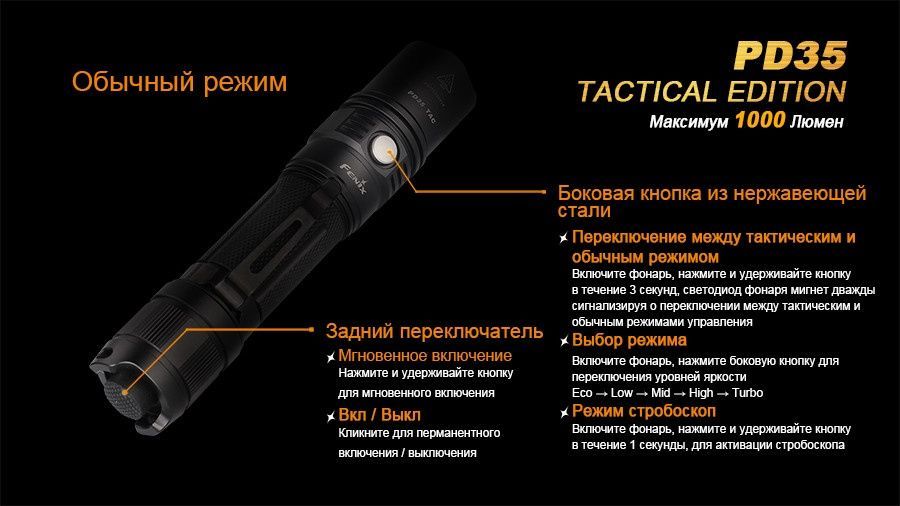 Тент для кемпінгу Naturehike Hexagon NH16T013-S, 150D / Silver Coated, 520*460 см, сіро-блакитний (з двома стійками)