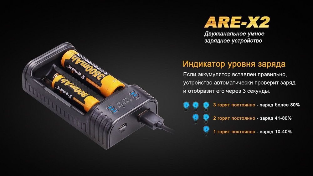 Намет двомісний Naturehike P-Series NH18Z022-P, 210T/65D, темно-синій
