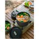 Каструля Naturehike CNK2450CF010, 1.7 л, алюміній